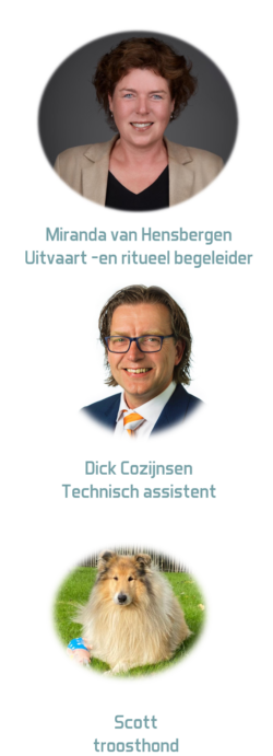 verzamelfoto wie ben ik